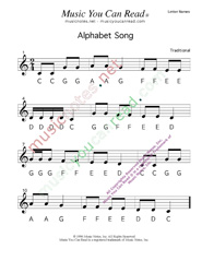 Click to Enlarge: Alphabet Song Letter Names Format