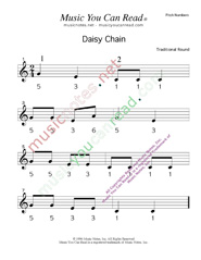 Click to Enlarge: "Daisy Chain" Pitch Number Format