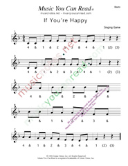 Click to enlarge: "If You're Happy" Beats Format