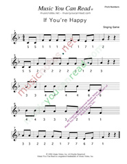 Click to Enlarge: "If You're Happy" Pitch Number Format