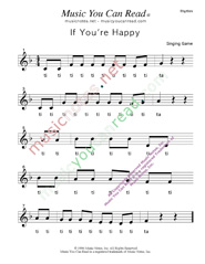 Click to "If You're Happy" Rhythm Format