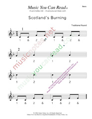 Click to enlarge: "Scotland's Burning" Beats Format