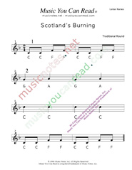 Click to Enlarge: "Scotland's Burning" Letter Names Format