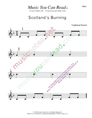 "Scotland's Burning" Music Format