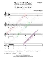 Click to Enlarge: "Cumberland Gap" Pitch Number Format