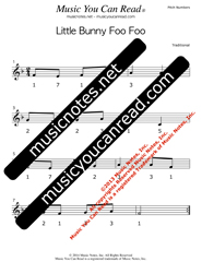 Click to Enlarge: "Little Bunny Foo Foo" Pitch Number Format