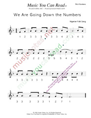 Click to Enlarge: "We Are Going Down the Numbers" Pitch Number Format