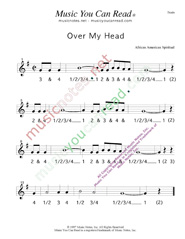 Click to enlarge: "Over My Haed" Beats Format