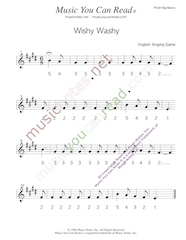 Click to Enlarge: "Wishy Washy" Pitch Number Format