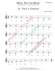 Click to Enlarge: "St. Paul's Steeple" Pitch Number Format