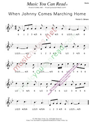 Click to enlarge: "When Johnny Comes Marching Home," Beats Format
