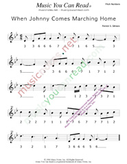 Click to Enlarge: "When Johnny Comes Marching Home," Pitch Number Format