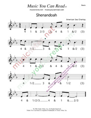 Click to enlarge: "Shenandoah," Beats Format